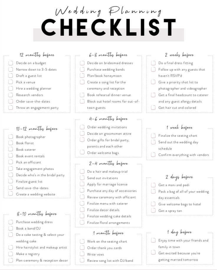 Download Wedding Checklist Template Excel dan PDF